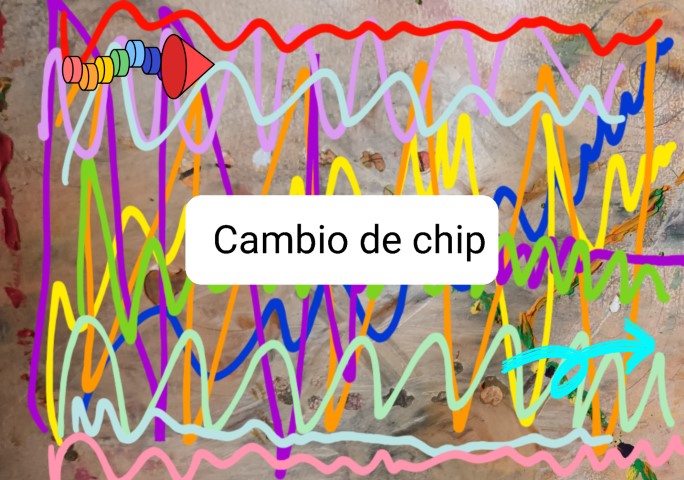 cambio de chip; hay que renovarse, con nuevas ideas. probar otras formas y maneras